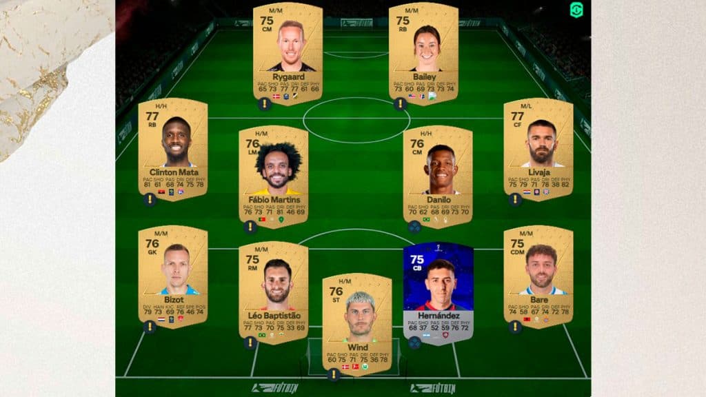 EA FC 24 Stoichkov en préstamo SBC solución