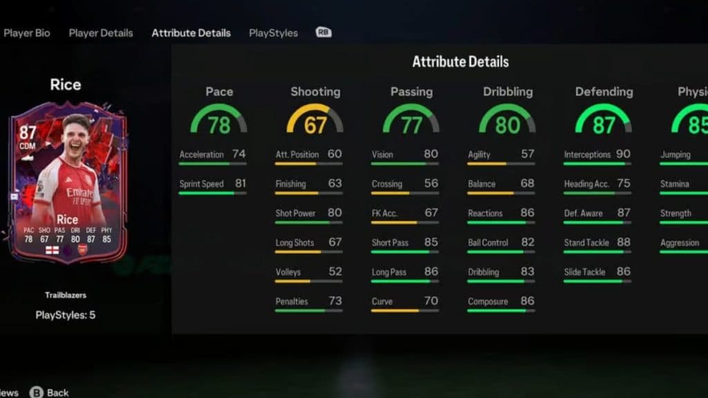 Tarjeta Declan Rice Trailblazers en EA FC 24