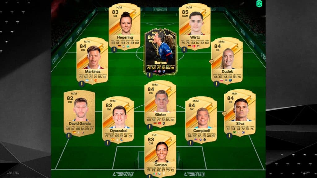 Solución SBC Showdown Mudryk Top-Form