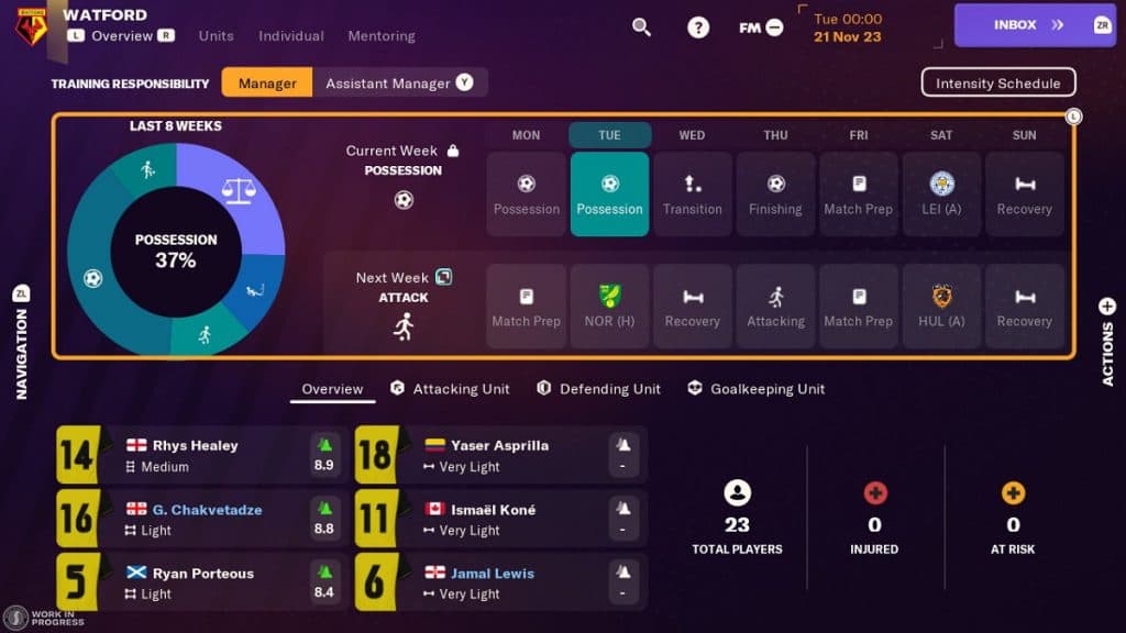 Football Manager 2024 HUB de entrenamiento táctil