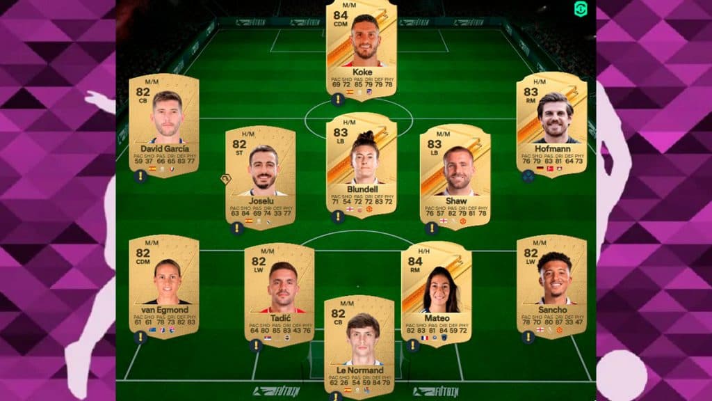 EA FC 24 Dynamic Duo Phillipp Mwene SBC la solución más barata