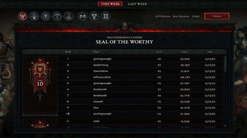 Tabla de clasificación semanal de Diablo 4