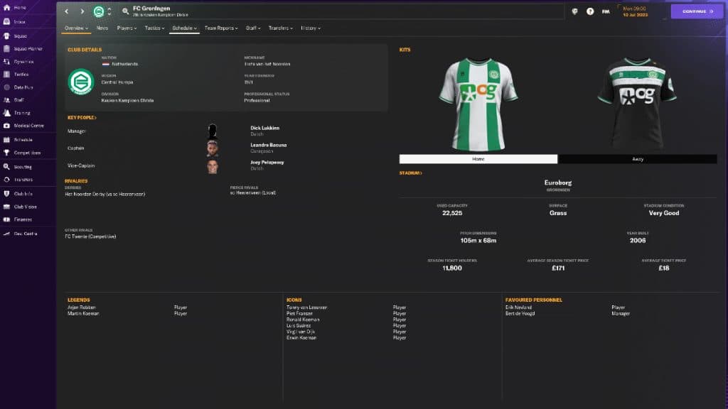 FC Groningen en FM24