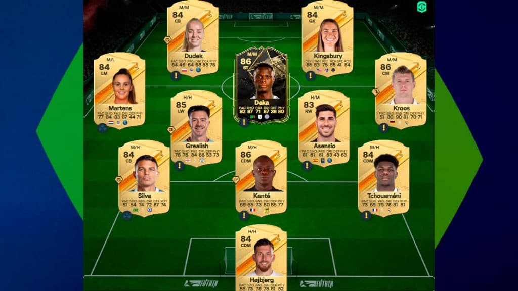 Solución EA FC 24 Kyllian Mbappe POTM League 1 SBC