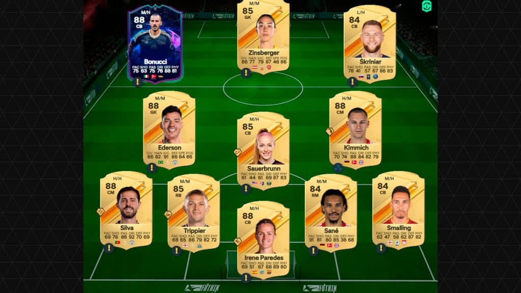 Solución SBC de escuadrón con clasificación Thunderstruck Dalglish 87