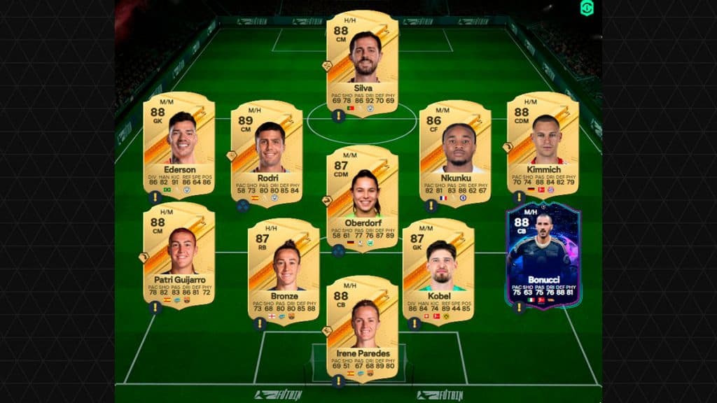 Solución SBC de escuadrón con clasificación Thunderstruck Dalglish 88