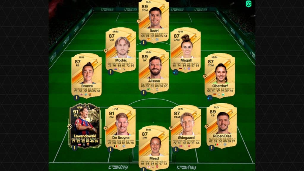 Solución SBC de equipo con clasificación Thunderstruck Dalglish 89