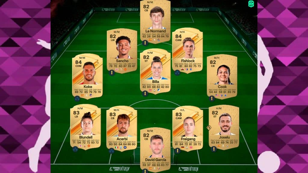 EA FC 24 Dynamic Duo Karim Onisiwo SBC la solución más barata