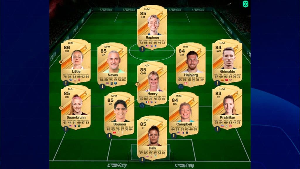 La solución SBC de Inglaterra de Harry Kane