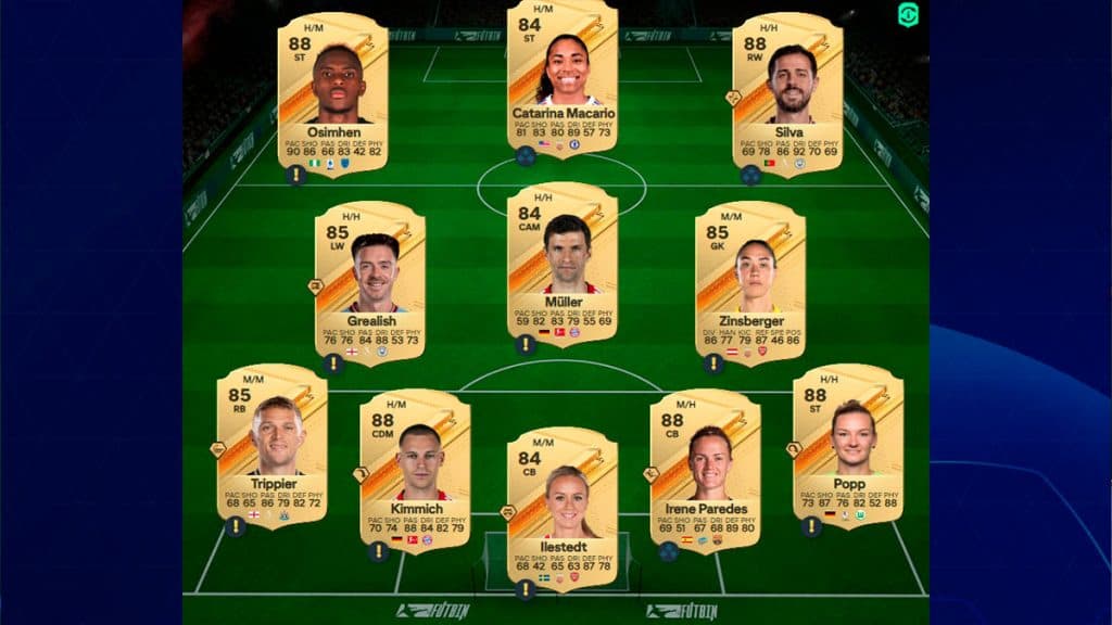 La solución SBC de la Bundesliga de Harry Kane