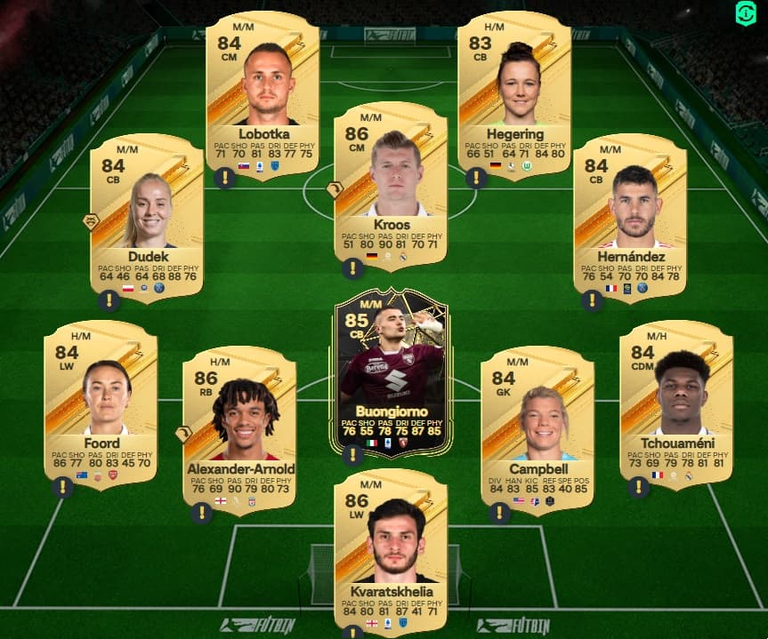 Solución SBC 'Top-Form' de POTM Christian Pulisic