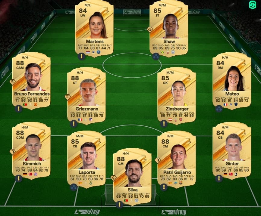 Solución SBC EA FC 24 versus Gavi 'España'