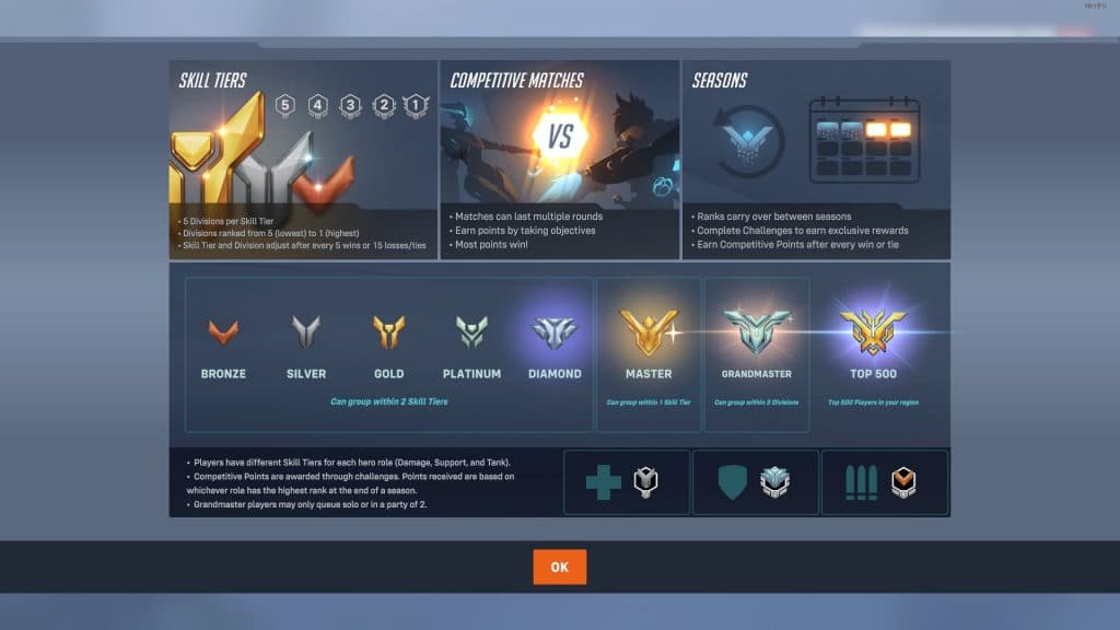 Rangos y niveles en Overwatch 2