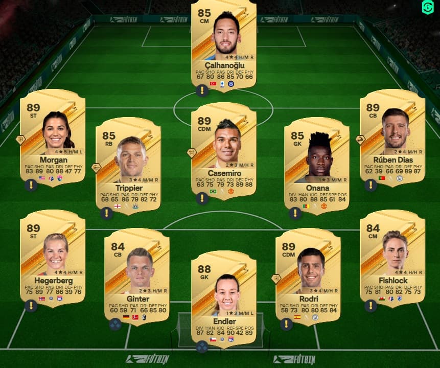 Solución SBC EA FC 24 RTTF Kimmich 'Bundesliga'