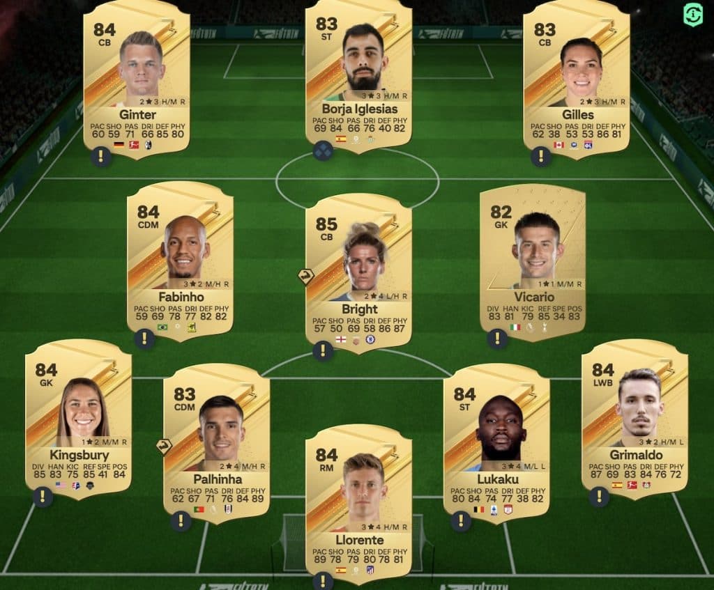 Solución SBC de Italia Udogie EA FC 24